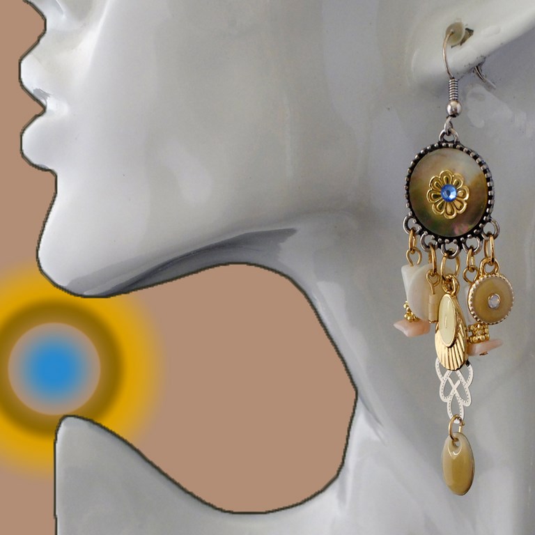 Boucles d'oreilles fantaisie
