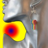 Boucles d'oreilles fantaisie