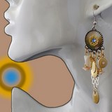 Boucles d'oreilles fantaisie