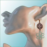 Boucles d'oreilles fantaisie